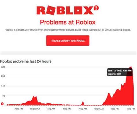 roblox downdetector|roblox catalog down.